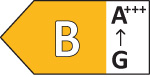 Energy Label Energy Label