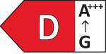 Energy Label Energy Label