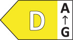 Energy Label Energy Label