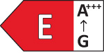 Energy Label Energy Label