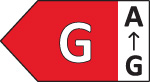 Energy Label Energy Label